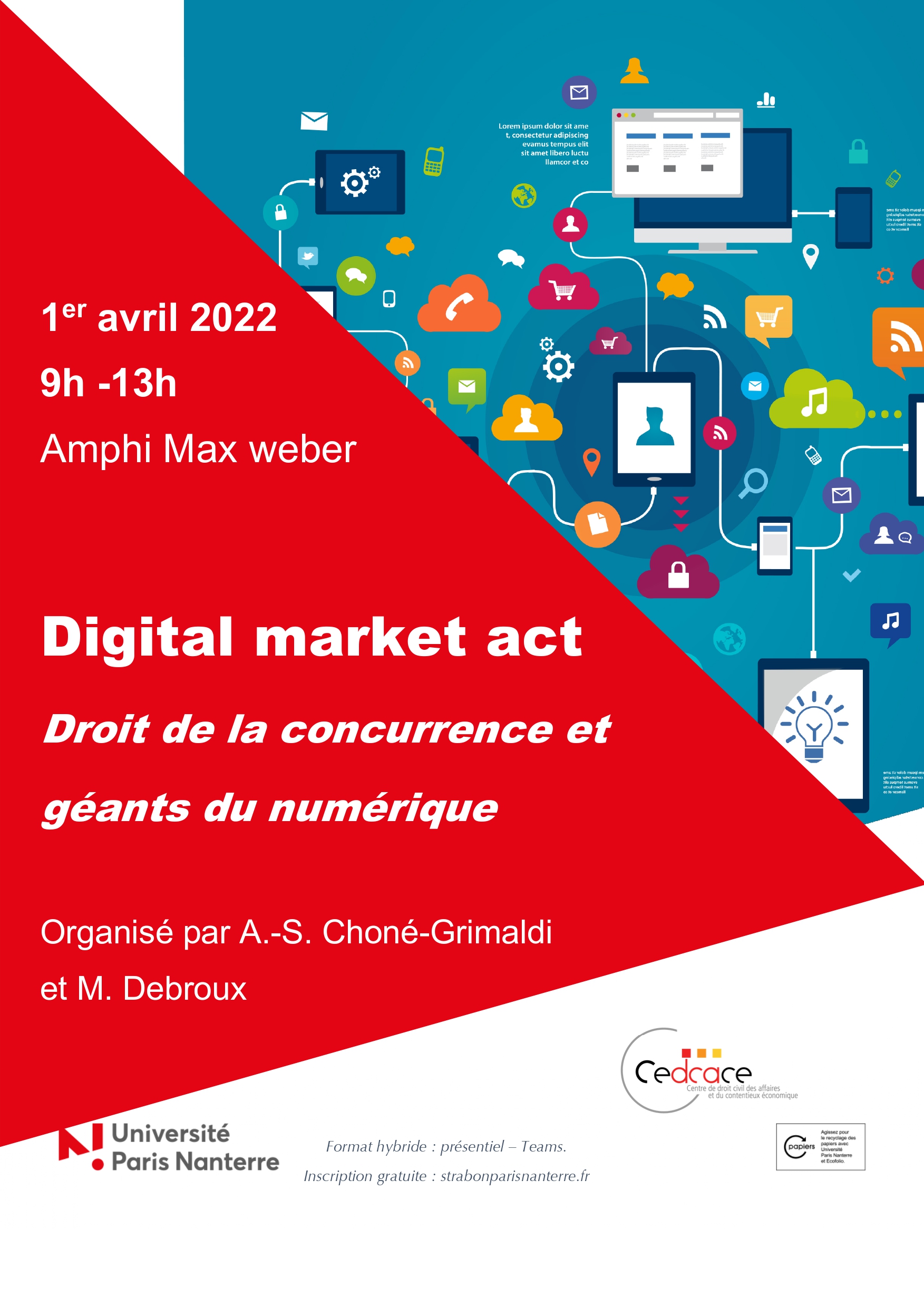 Digital act market